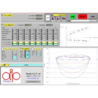Screenshot of dynamic output plot
