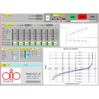 Screenshot of static output plot