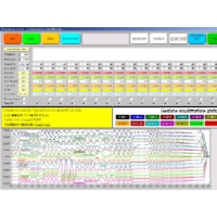 Screenshot del software per generazione segnali