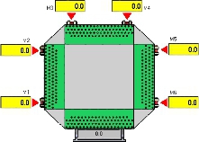 A Bench as depicted into the GUI