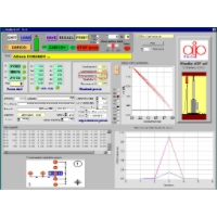 Screenshot figuring a graphical representation of the Bench