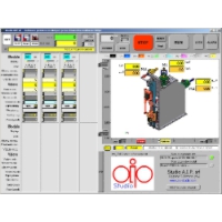 Una possibile configurazione a video